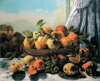 Fruit in a Bowl