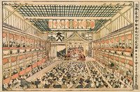 Kabuki Theater in Edo seen from an Original Perspective