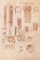 Different Types of Chains